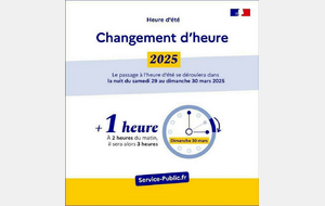 Changement d'heure!