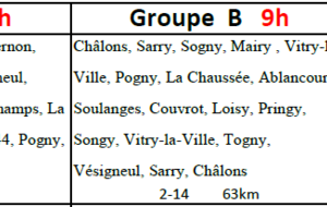 Parcours du 21 décembre 2025