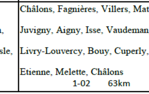 Parcours du 28 décembre 2025