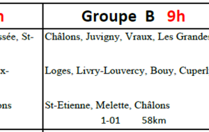 Parcours du 01 janvier 2026