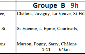Parcours du 25 janvier 2026