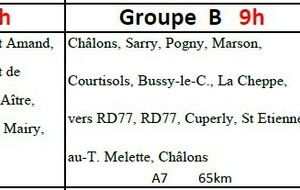 Parcours du 08 février 2026