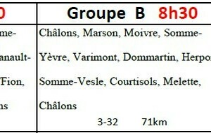 Parcours du 01 mars 2026