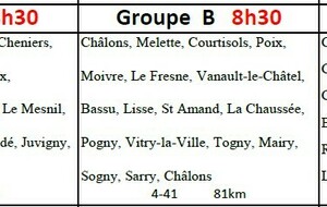 Parcours du 15 mars 2026