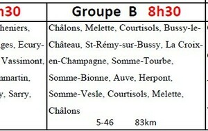 Parcours du 29 mars 2026