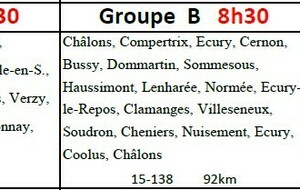 Parcours du 06 avril 2026