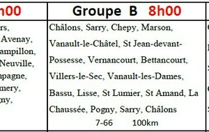 Parcours du 01 mai 2026