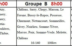 Parcours du 17 mai 2026