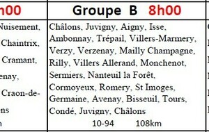 Parcours du 24 mai 2026