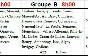 Parcours du 08 mai 2026