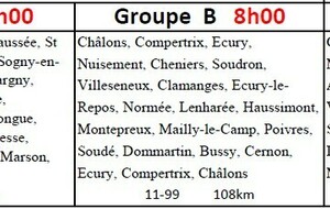 Parcours du 30 mai 2026