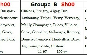 Parcours du 21 juin 2026