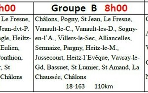 Parcours du 28 juin 2026