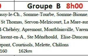 Parcours du 27 juin 2026