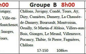 Parcours du 05 juillet 2026