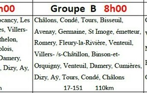 Parcours du 12 juillet 2026