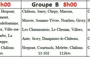 Parcours du 14 juillet 2026
