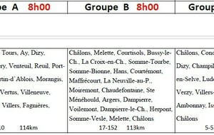 Parcours du 26 juillet 2026