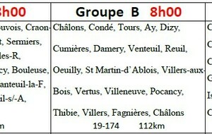 Parcours du 2 août 2026