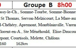 Parcours du 22 août 2026