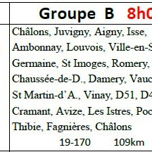 Parcours du 07 juin 2026