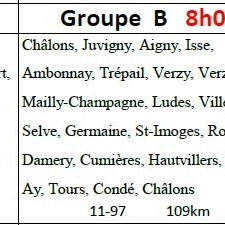 Parcours du 21 juin 2026