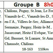 Parcours du 28 juin 2026
