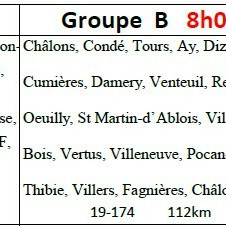 Parcours du 2 août 2026