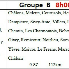 Parcours du 15 août 2026