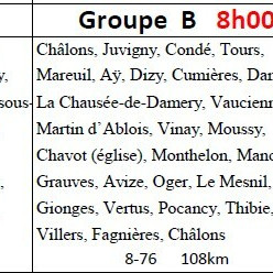 Parcours du 30 août 2026