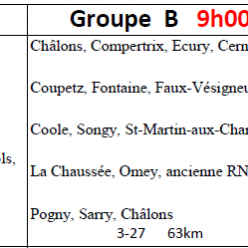 Parcours du 22 novembre 2026
